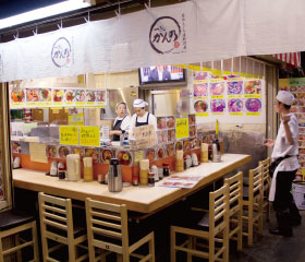 (A) Tsukiji Kanno Main shop